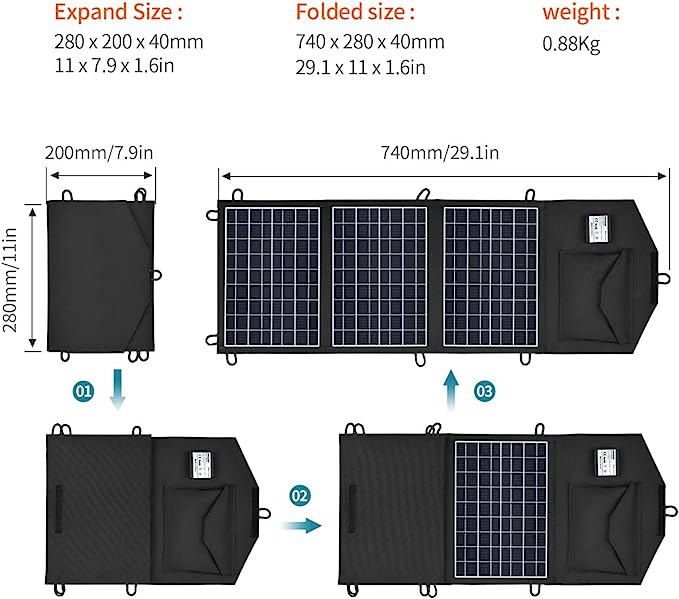 SOLAR PANEL CHARGER
